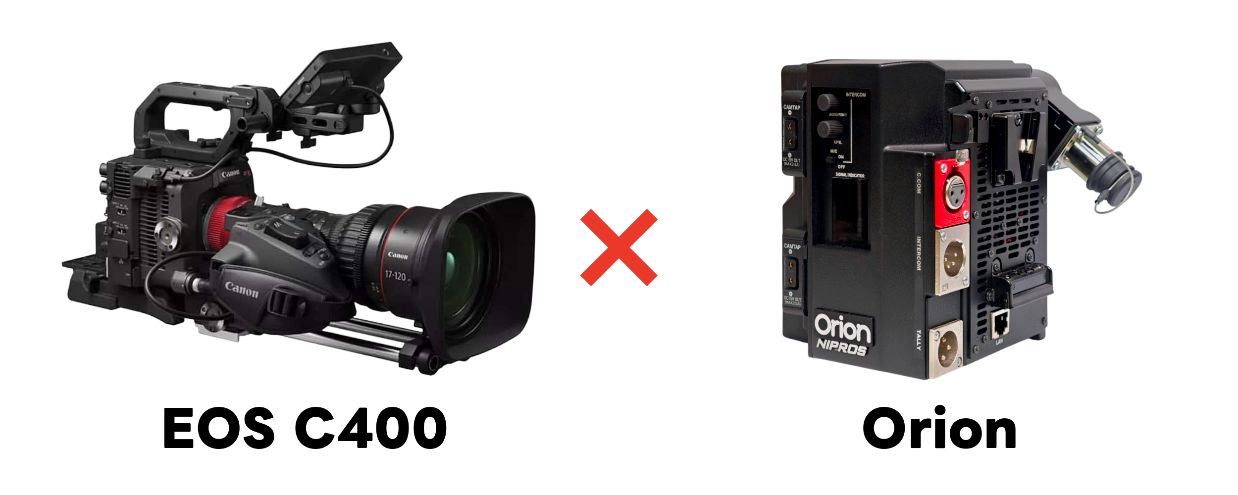 Canon EOS C400 × NIPROS Orion