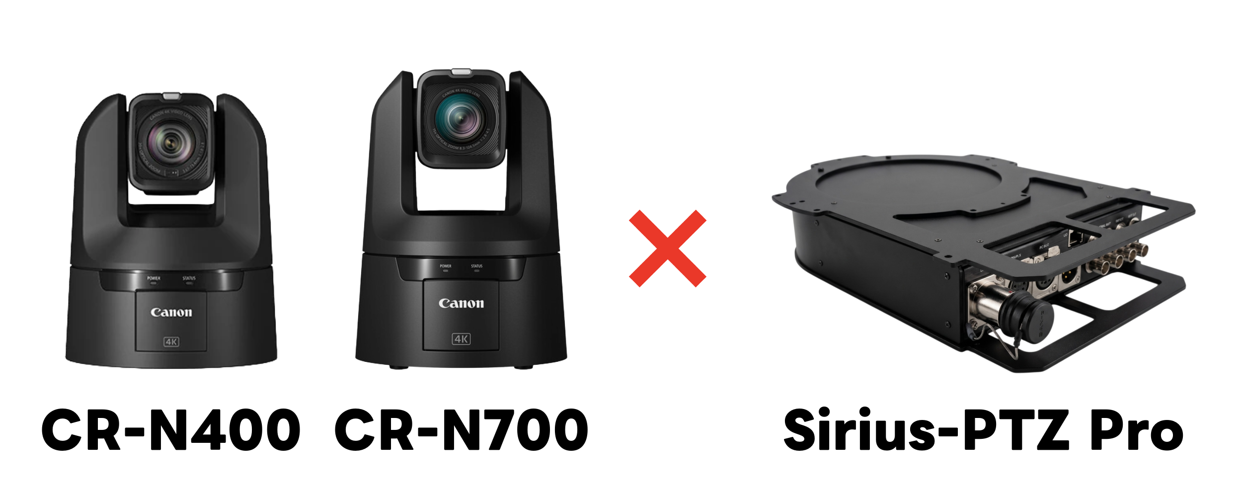 Canon CR-N400 / CR-N700 × NIPROS Sirius-PTZ Pro